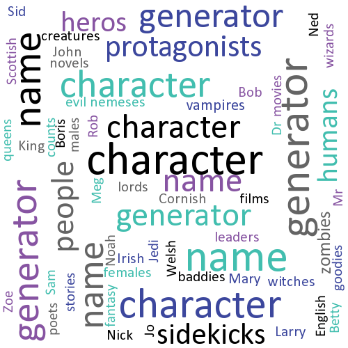 Infer Giving serve Character Name Generator