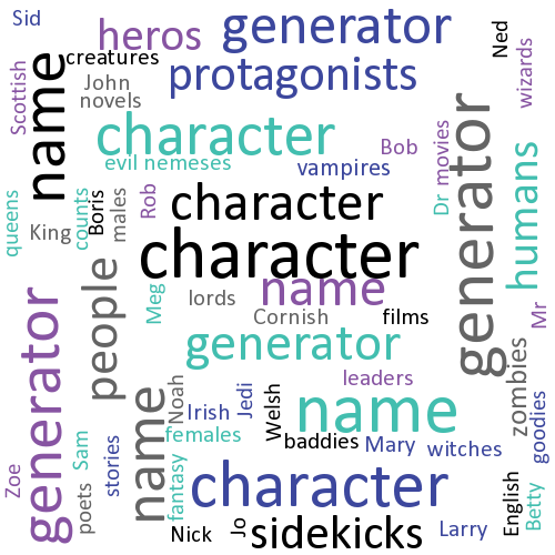 anime-name-generator