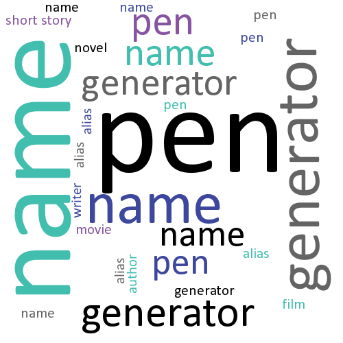 Pen Name Generator