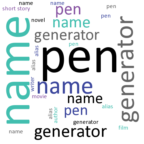 aesthetic-generator-name